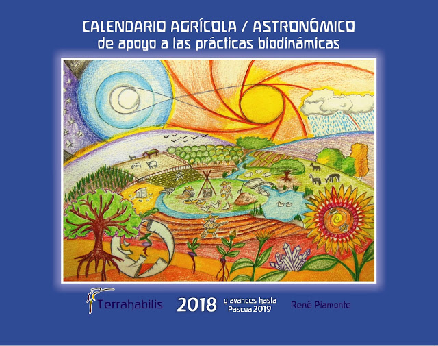 Calendario Biodinámico – La Abundancia